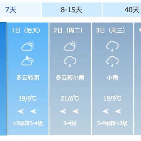 马鞍山市天气预报，明日晴转多云，气温稳步回升