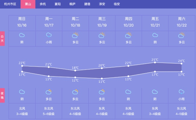 2025第二号台风最新消息，生成路径、强度预测与防御指南