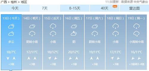 广西贺州天气预报，未来一周晴雨交替，出行需留意天气变化