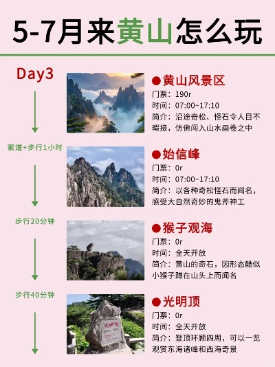 黄山三日自由行攻略，云海、奇松、日出全收录