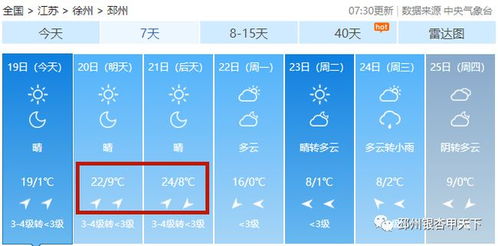 邳州天气预报，生活的晴雨表