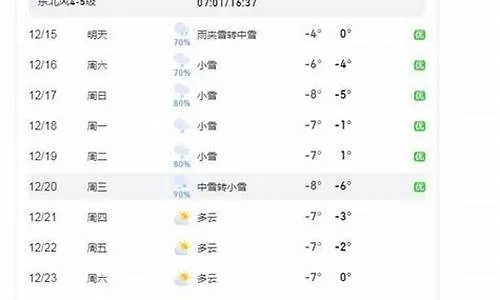 莱州天气预报15天，滨海小城的天气密码与生活指南