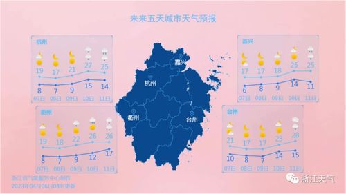 六盘水天气预报15天，一场与高原气候的温柔博弈