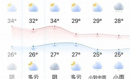 榆社天气预报,山城阴晴里的生活智慧 榆社天气预报,山城阴晴里的生活智慧