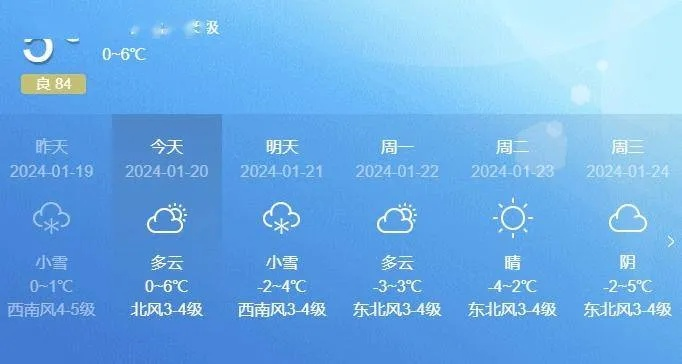 谷城天气预报,探寻汉水之畔的天气密码 谷城天气预报,探寻汉水之畔的天气密码