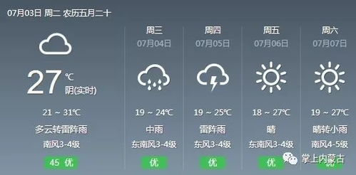 德惠天气预报15天查询，掌握未来天气变化，从容规划生活