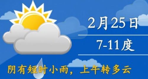 把握每一刻的晴雨，24小时详细天气预报，让生活更从容