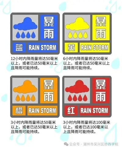 暴雨预警颜色等级与停课机制，守护孩子安全的气象哨兵