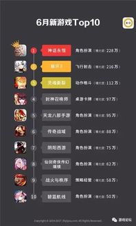 2010cc永乐官方正版下载，安全、便捷的数字娱乐新体验（V4.21.7）