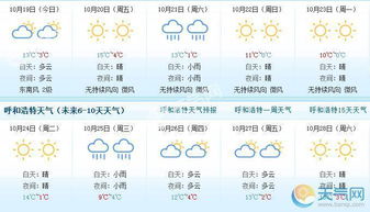 呼和浩特天气预报15天查询指南，掌握草原气候的智慧之选