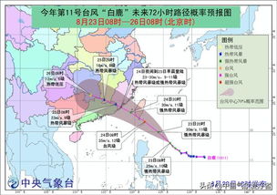 追踪无形之手，台风路径实时定位的科技与生存智慧