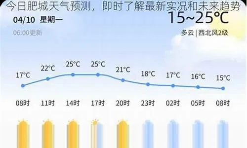 肥城未来15天天气观察，春意渐浓，冷暖交替需留意