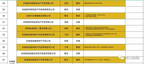 台湾宾果28在线预测：台湾宾果28即时预测 V3.52.9