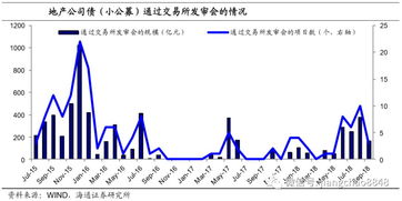 台湾宾果28在线预测：台湾宾果28即时预测 V3.52.9