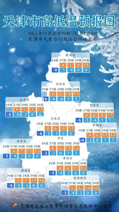 天津滨海新区天气，渤海湾畔的四季变奏曲✅加拿大28预测在线预测可刮奖