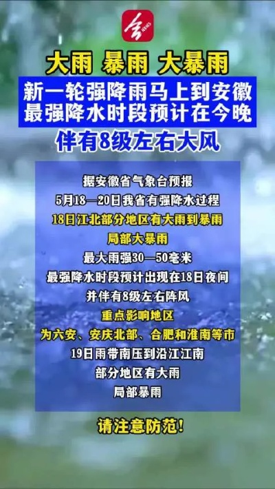 安徽降雨最新消息，多地迎来强降水，需防范次生灾害✅国际电子游戏