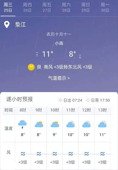 芷江天气预报15天查询结果，春日变幻，出行需留意✅B-Sports必一