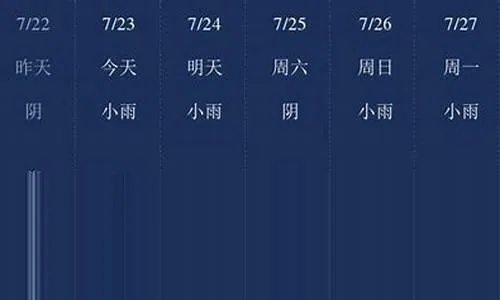 嘉兴未来30天天气预报,季节更迭中的城市生活指南✅wqzb官网下载入口 嘉兴未来30天天气预报,季节更迭中的城市生活指南✅wqzb官网下载入口
