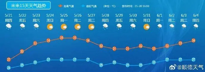 木兰天气预报30天，从气候规律看木兰故里的四季变幻✅打开亚洲彩票的网页