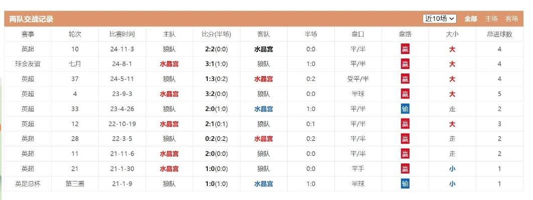 凤凰彩票旧版APP安装,凤凰彩票旧版APP安装 V3.27.1全新版本!全新玩法!