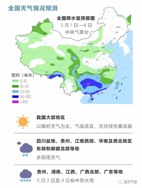 北京30天天气预报查询,掌握未来天气,从容规划生活 北京30天天气预报查询,掌握未来天气,从容规划生活