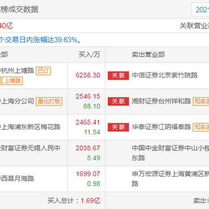 杭州天气预报40天，一场关于不确定的温柔博弈 V9.83.2