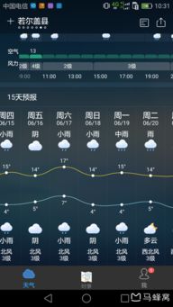 若尔盖天气预报，草原上的晴雨表，旅行者的指南针