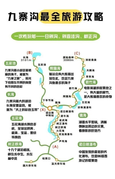 九寨沟旅游攻略，探秘人间仙境的完整指南
