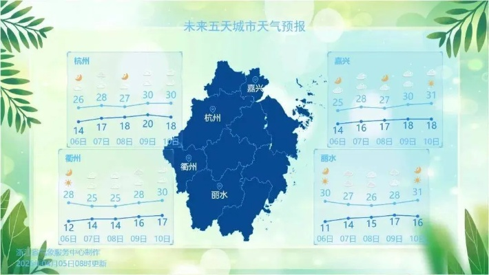 浙江近3天天气，晴雨交替，气温小幅波动，出行需留意