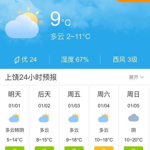 上饶天气预报30天查询，掌握未来一个月的天气变化，出行生活更从容