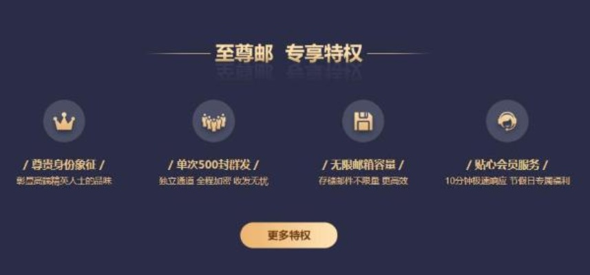 28668vip登录入口 V4.21.7 探索与使用指南尊享充值特权，㊙️每日登录，㊙️好礼送不停🐲