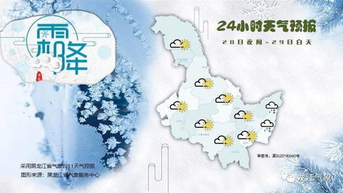 北京房山明日多云转晴气温回升宜出行 V8.32.1