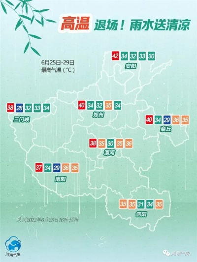 河南将迎10天持续大暴雨，防汛警报拉响，全省进入应急状态