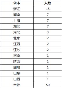 河南大暴雪时间表，一场与时间赛跑的全民应对战
