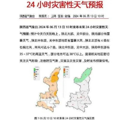 镇原30天天气预报，科学精准与认知局限的深度解析