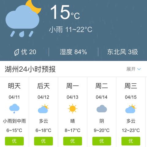 湖州未来15天天气预报，从容规划每一天