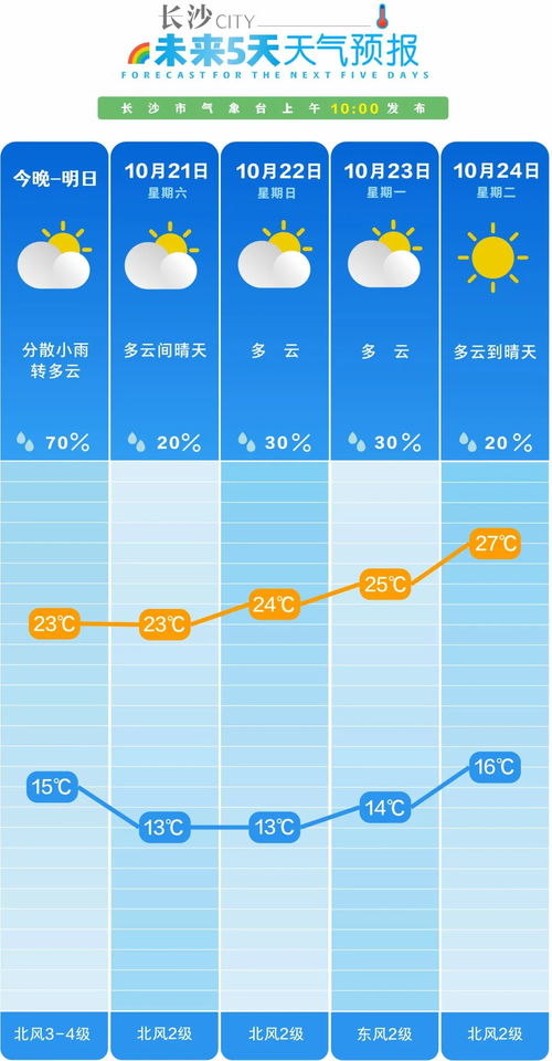 豫见风云，河南省气象台如何守护中原大地的天气晴雨表