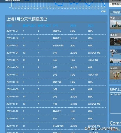 如何查询以前的天气记录，实用方法与工具全解析