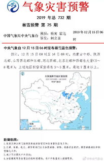 临沂未来15天晴雨交替，气温波动需留意