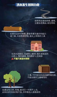 邢台出行生活指南，巧用百度，轻松掌握15天天气趋势