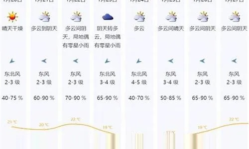 长兴天气预报，山水之间的气候密码与生活智慧