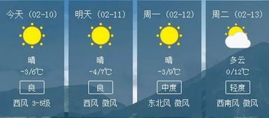 西安天气预报，一份穿越十三朝的气候备忘录