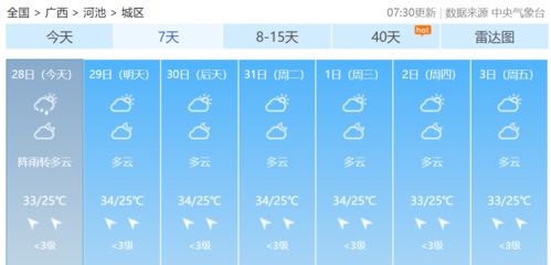 114天气预报查询，数字背后的传统与变革