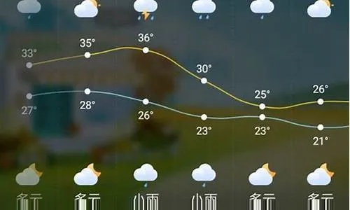 杭州未来15天，春意渐浓，晴雨交替需留