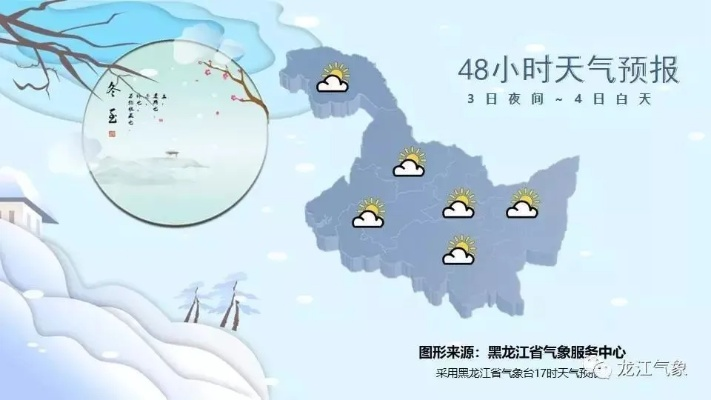 黑龙江省天气预报15天,从冰城到雪乡,掌握未来半月天气变化 黑龙江省天气预报15天,从冰城到雪乡,掌握未来半月天气变化