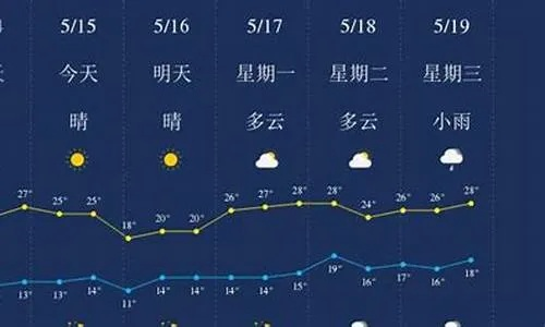 云南丽江，四季如春的天气密码与完美旅行指南