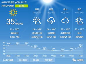 60天天气查询,掌握未来两个月的风云变幻,让生活与工作更从容 60天天气查询,掌握未来两个月的风云变幻,让生活与工作更从容
