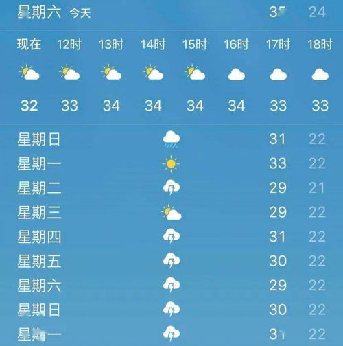 菏泽天气预报15天查询，百度带你看透黄河畔的天气变幻