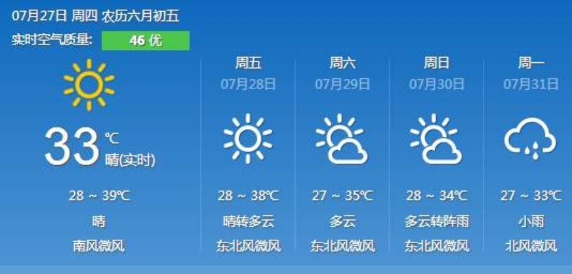 常德未来7天天气早知道，从容应对阴晴冷暖