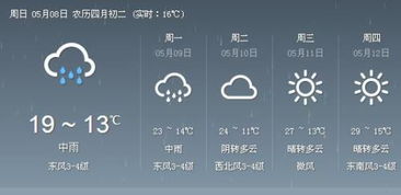 安吉15天天气预报，提前掌握天气变化，轻松规划出行无忧